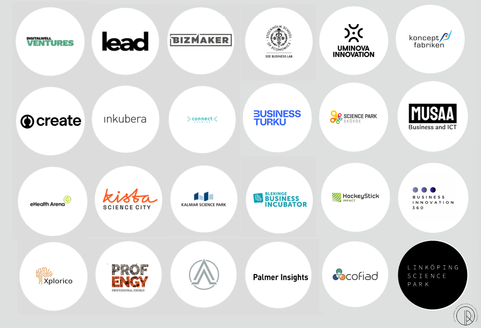 Over 25 partners offer the IRP with certified instructors